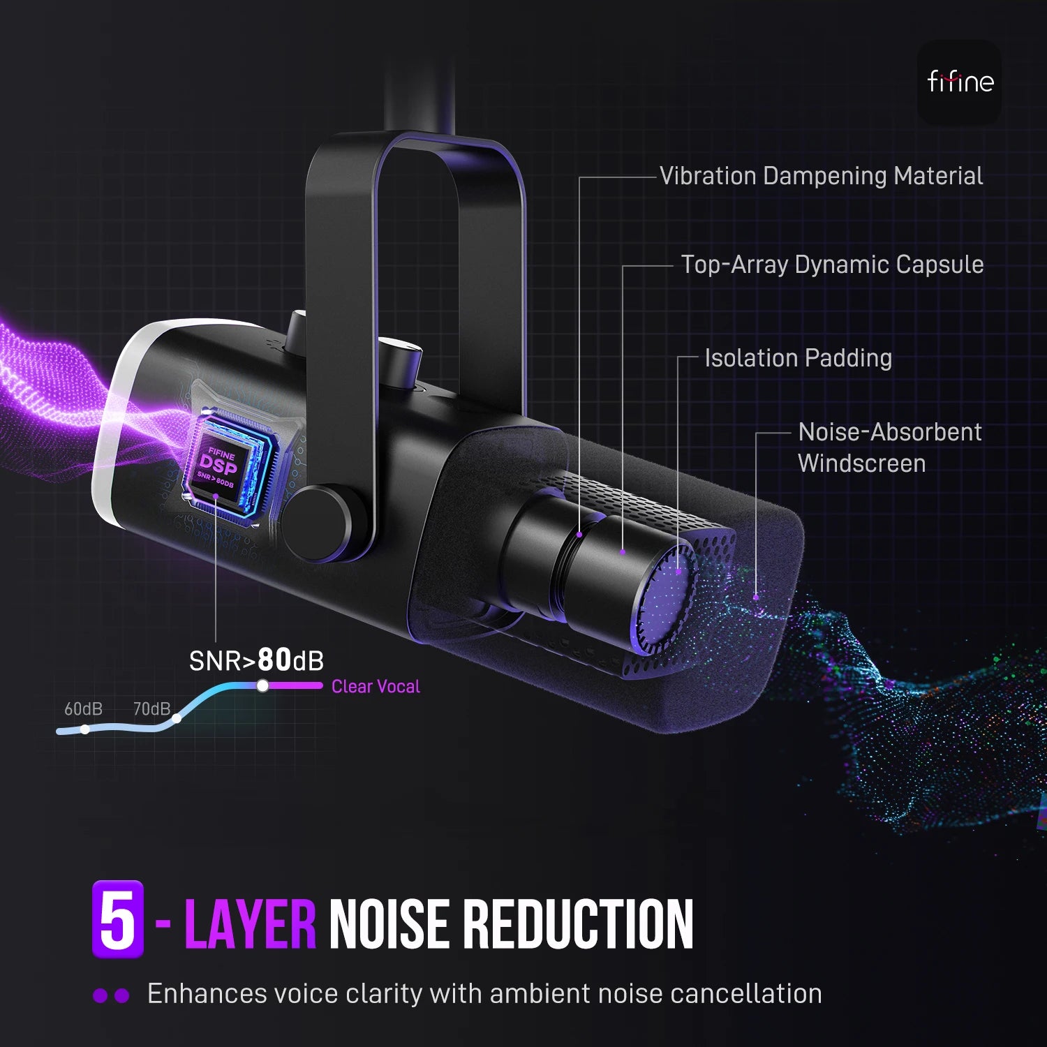 Dynamic Microphone with RGB Control/Headphone