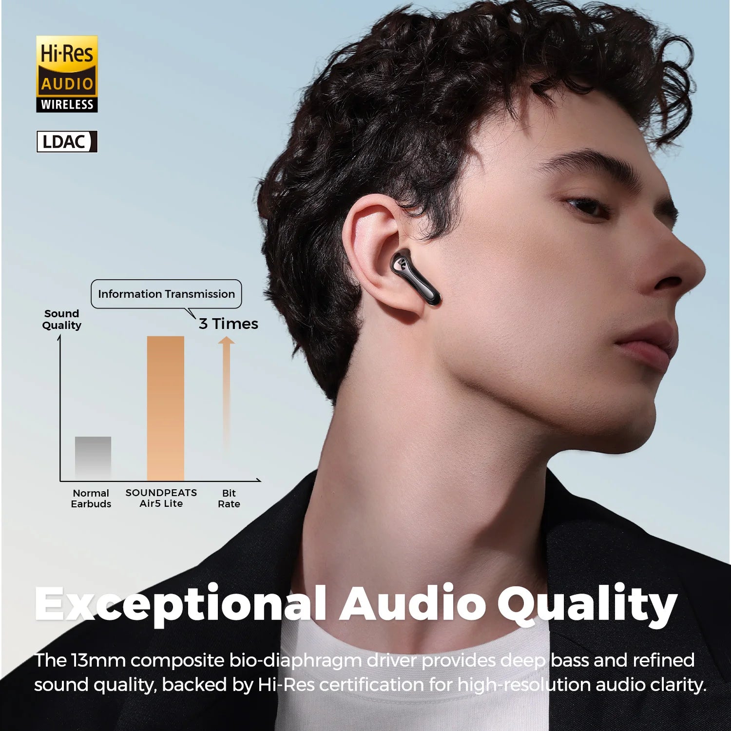 Air5 Lite Bluetooth V5.4 Earbuds LDAC Hi-Res Audio Wireless Earphone
