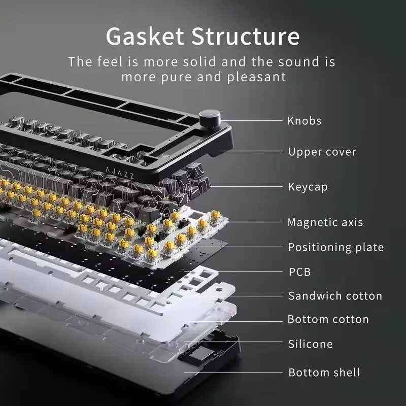 Ak820 Max Ultra Magnetic Wireless Mechanical Keyboard