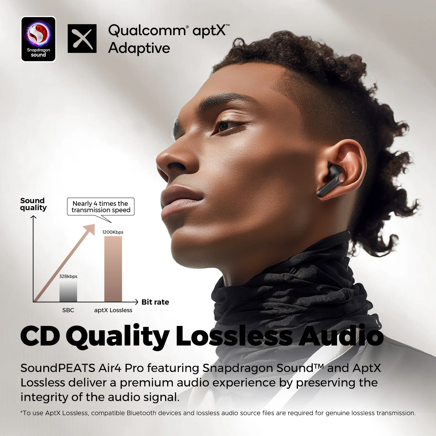 Air4 Pro ANC Bluetooth
