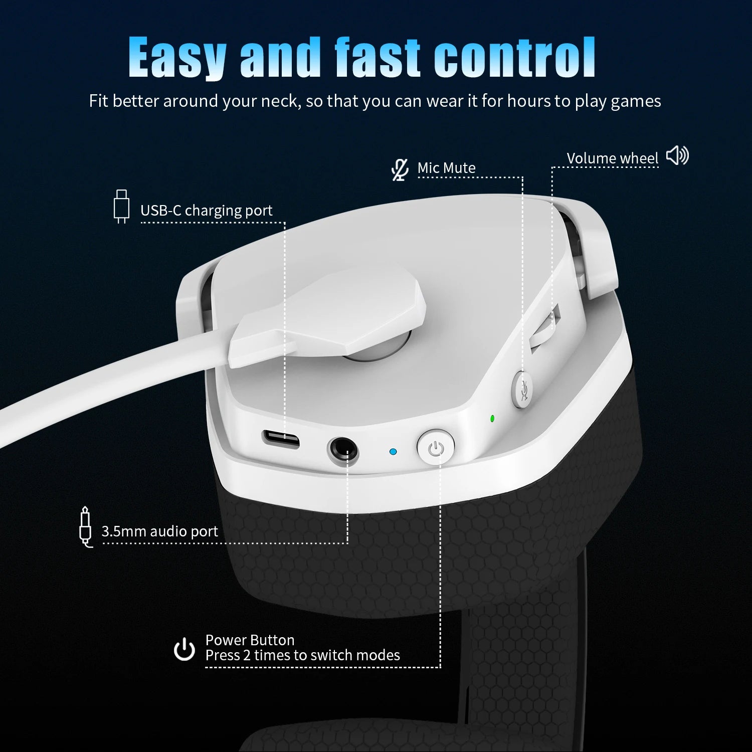 Wireless Gaming Headset with Microphone