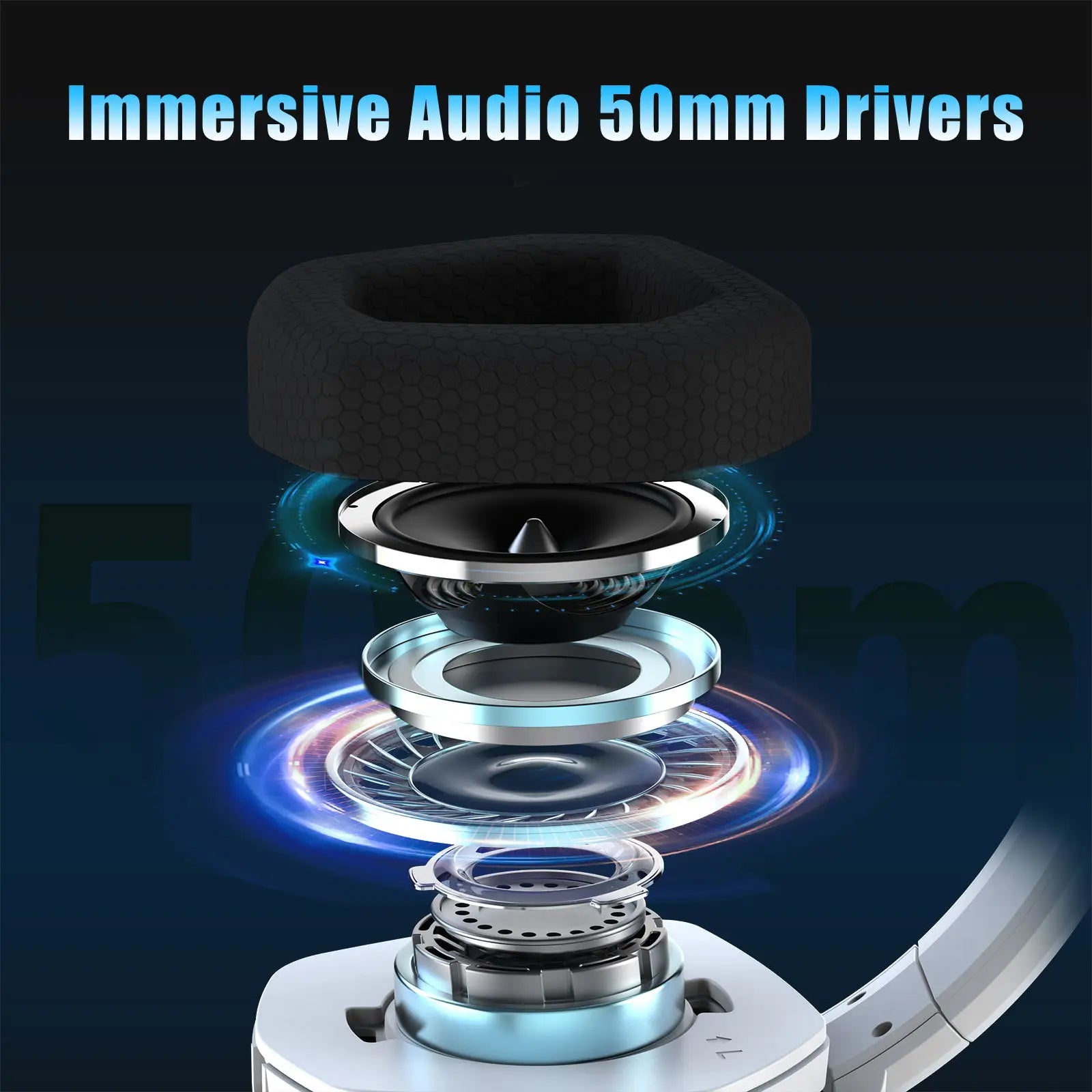 Wireless Gaming Headset with Microphone