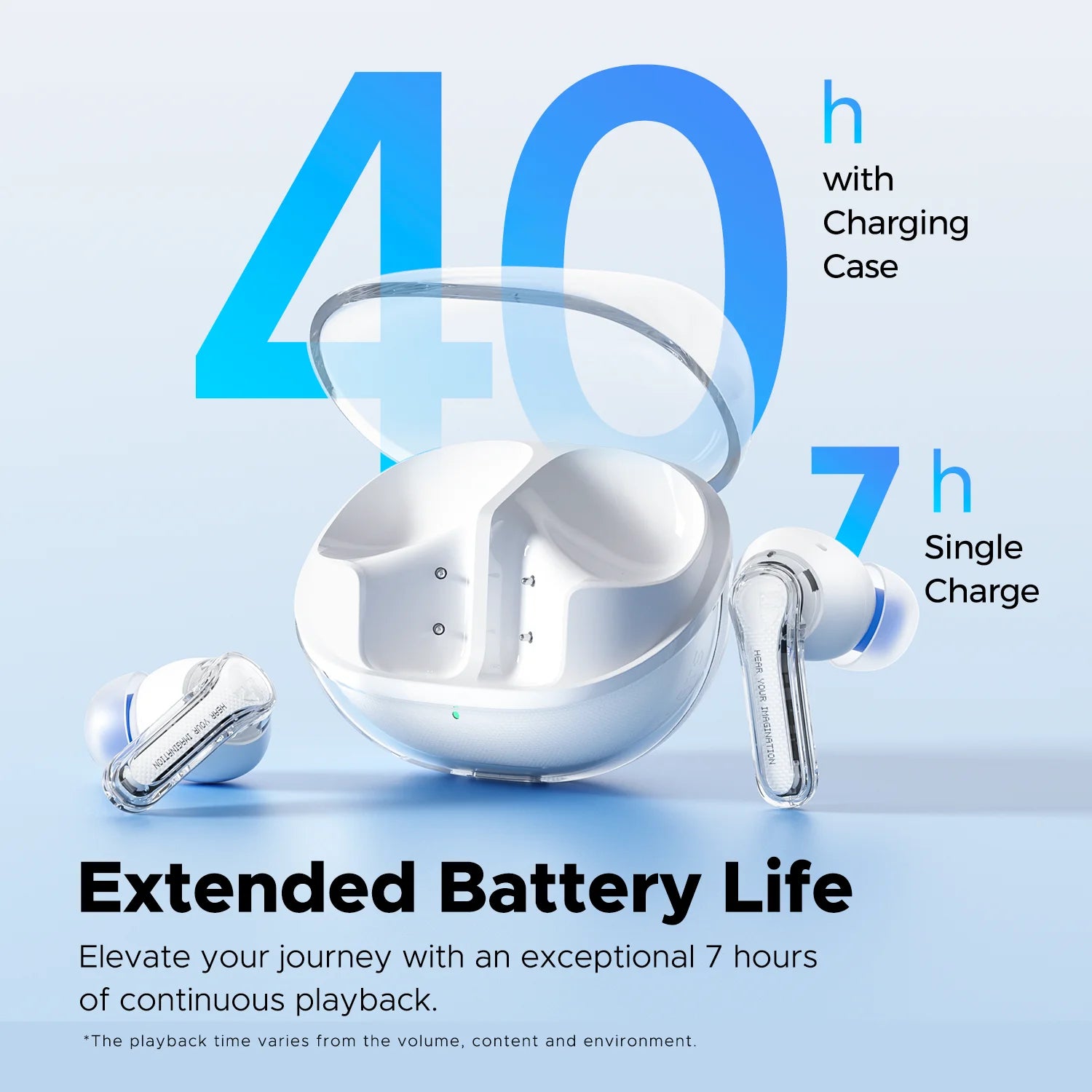 Clear Transparent Series Bluetooth 5.3 True Wireless Earbuds with Dual ENC Mic