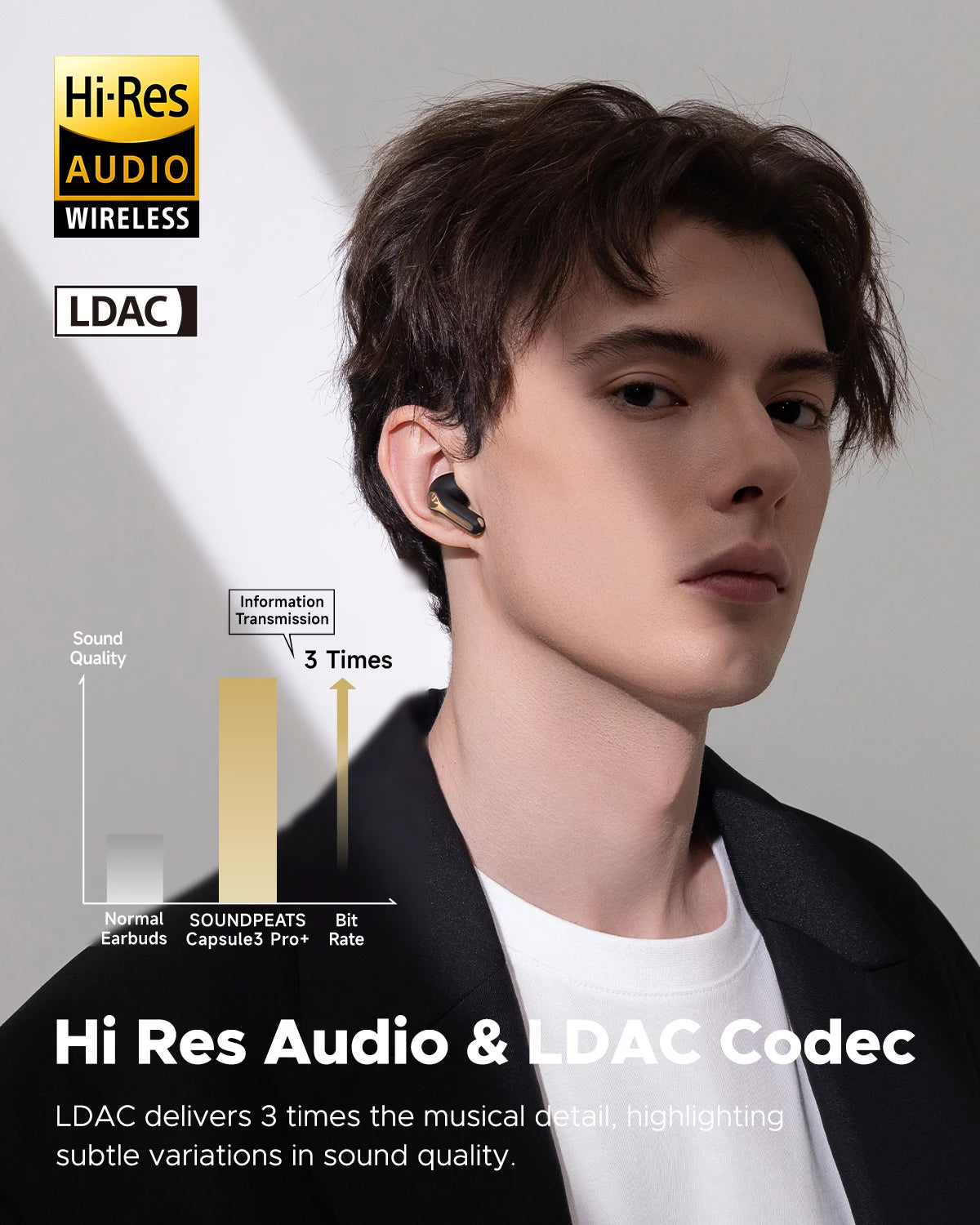 Capsule3 Pro+ Wireless ANC Earphone Hi-Res Audio Bluetooth
