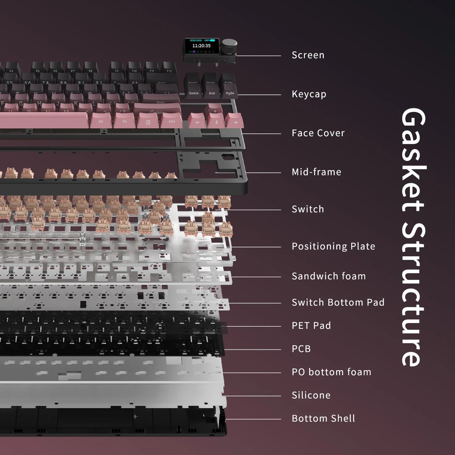 AK870 Plus Wireless TFT Screen Mechanical Keyboard