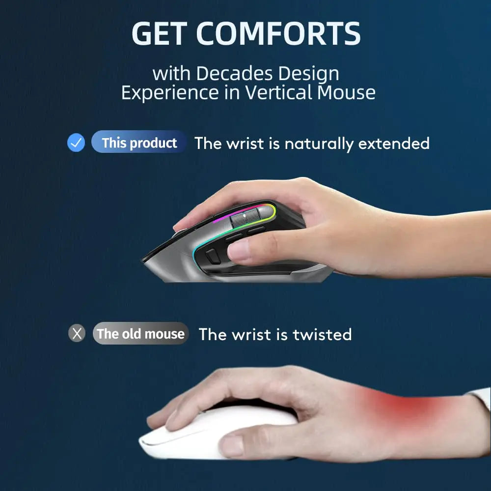 Wireless Gaming RGB Mouse