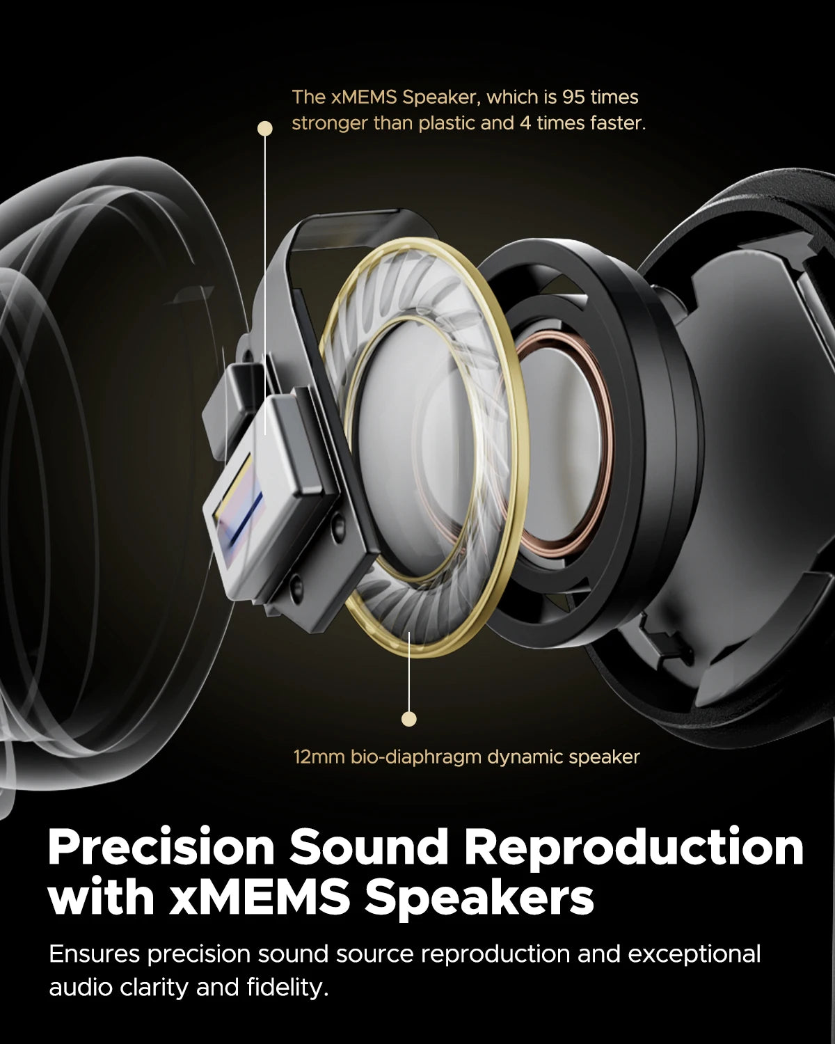Capsule3 Pro+ Wireless ANC Earphone Hi-Res Audio Bluetooth