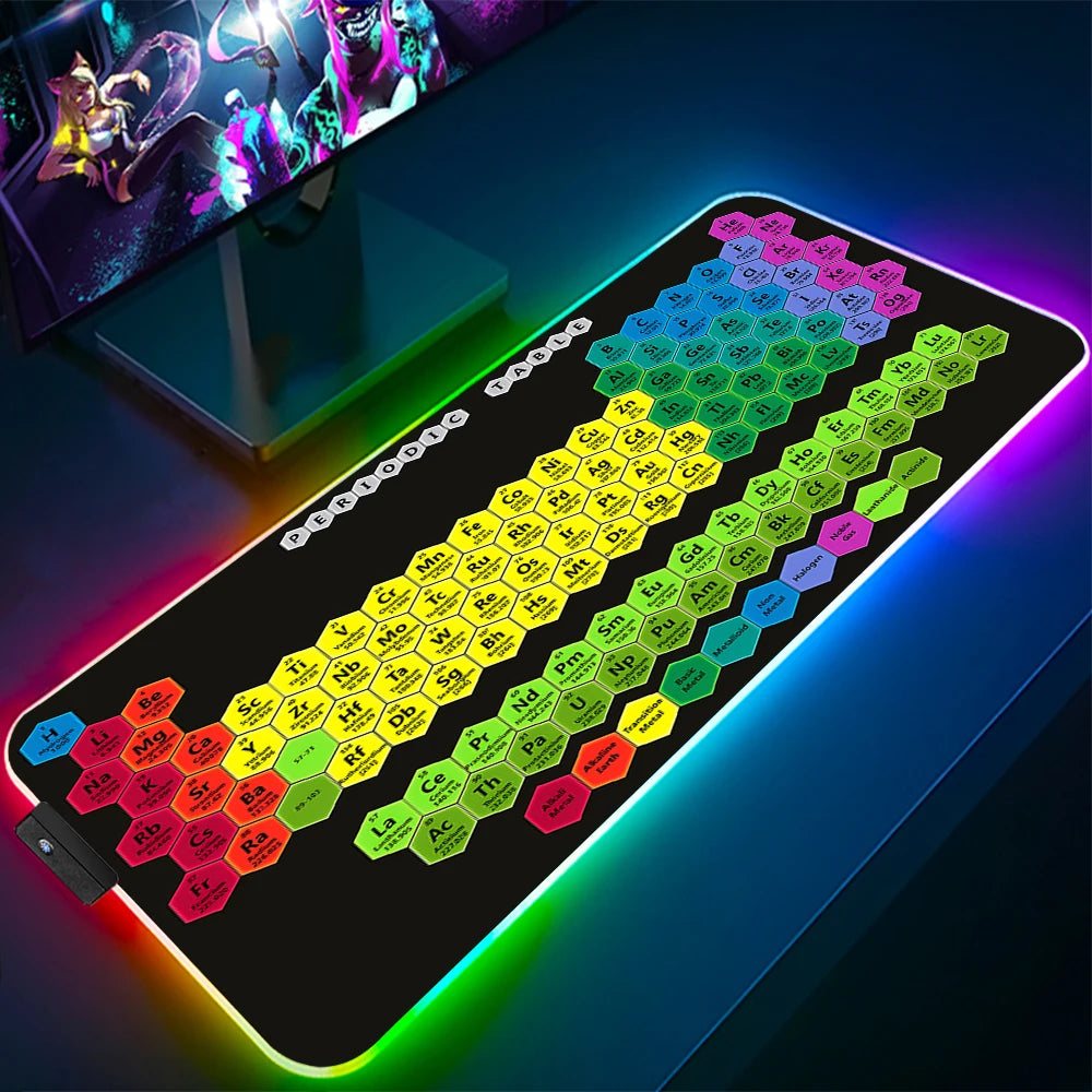 Keyboards Gaming Mat Periodic Table RGB