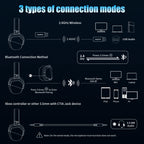 Wireless Gaming Headset with Microphone