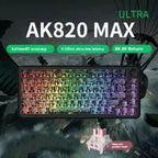 Ak820 Max Ultra Magnetic Wireless Mechanical Keyboard