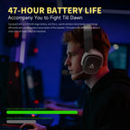 AHM09 MAX Tri-Mode Gaming Headset