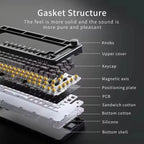 Ak820 Max Ultra Magnetic Wireless Mechanical Keyboard
