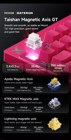 Magnetic Swtich Keyboard Wired Gaming Keyboard