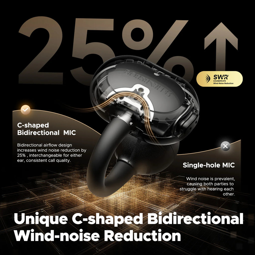 POP Clip Wireless Earphones Bluetooth 5.4 Opean-Ear