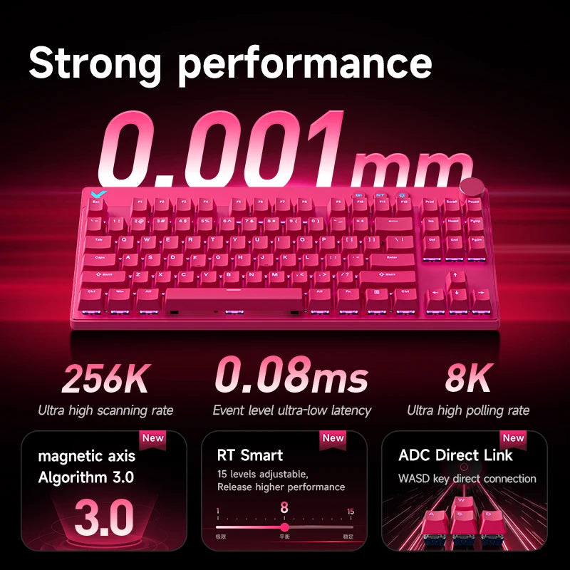 Magnetic Swtich Keyboard Wired Gaming Keyboard