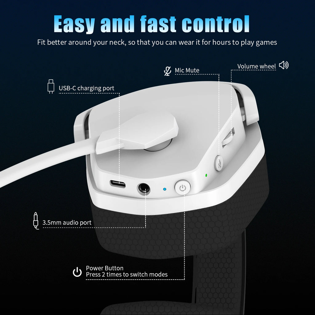 Wireless Gaming Headset with Microphone