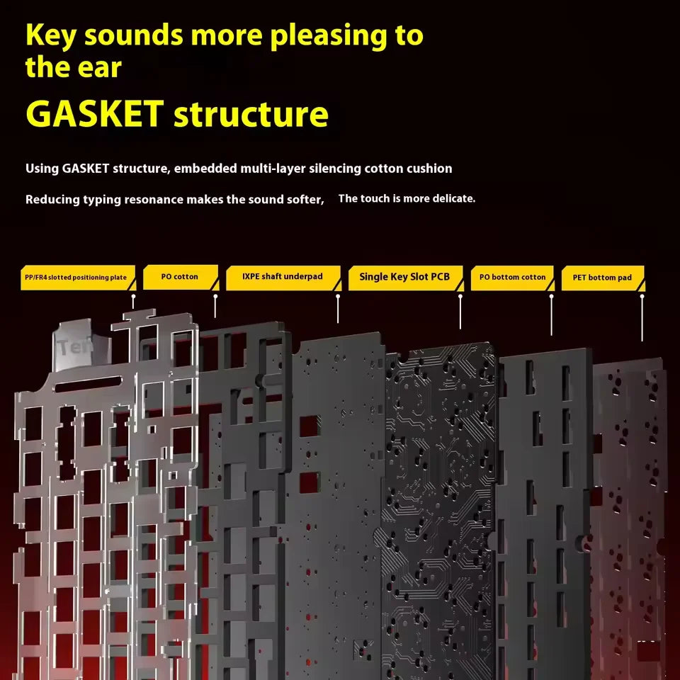 Hi75C/HI75C Pro Tri-Mode Custom Barebone Keyboard