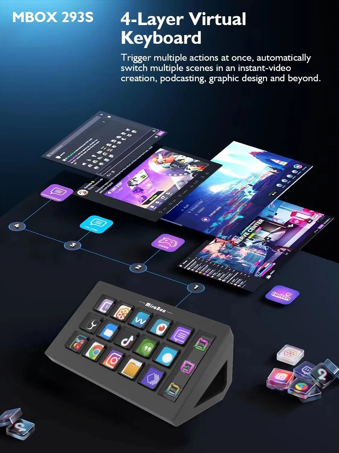 Stream Dock Mini Visual Keyboard 15Keys