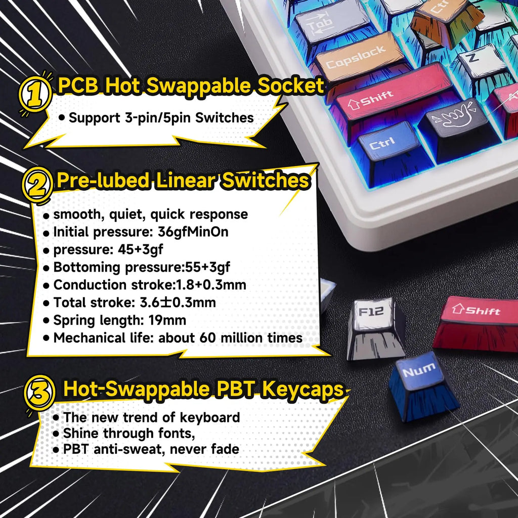 F99 Pro 96% Mechanical Gaming Keyboard Tri Mode