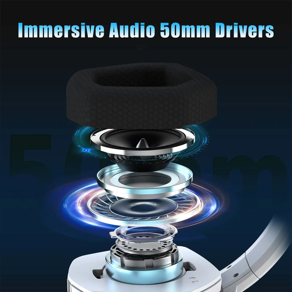 Wireless Gaming Headset with Microphone