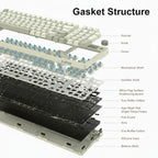 AK992 Wired Mechanical Keyboard