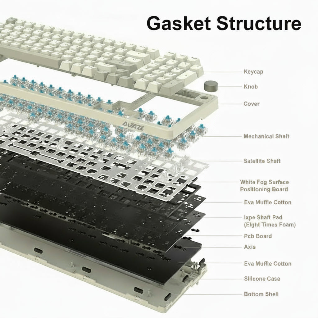 AK992 Wired Mechanical Keyboard