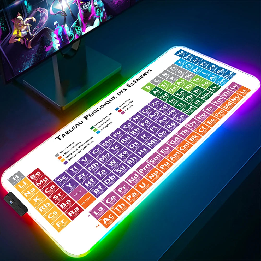 Keyboards Gaming Mat Periodic Table RGB