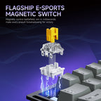 AK029 Single-hand Magnetic Axis Mechanical wired Keyboard