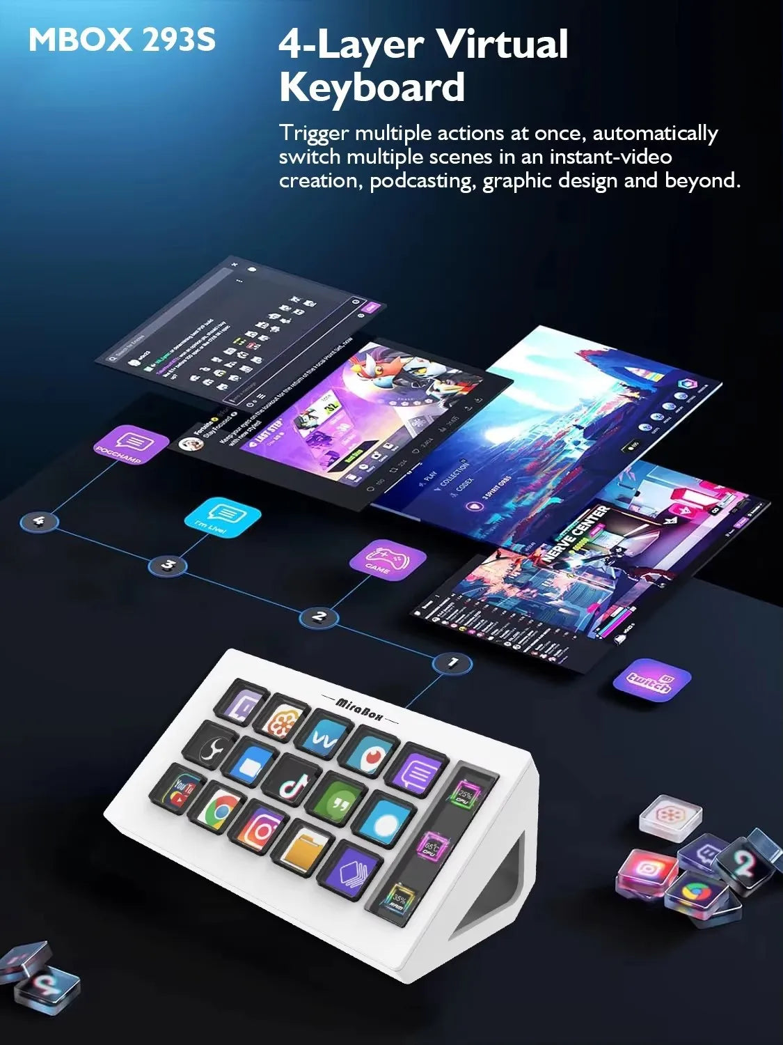 Stream Dock Mini Visual Keyboard 15Keys