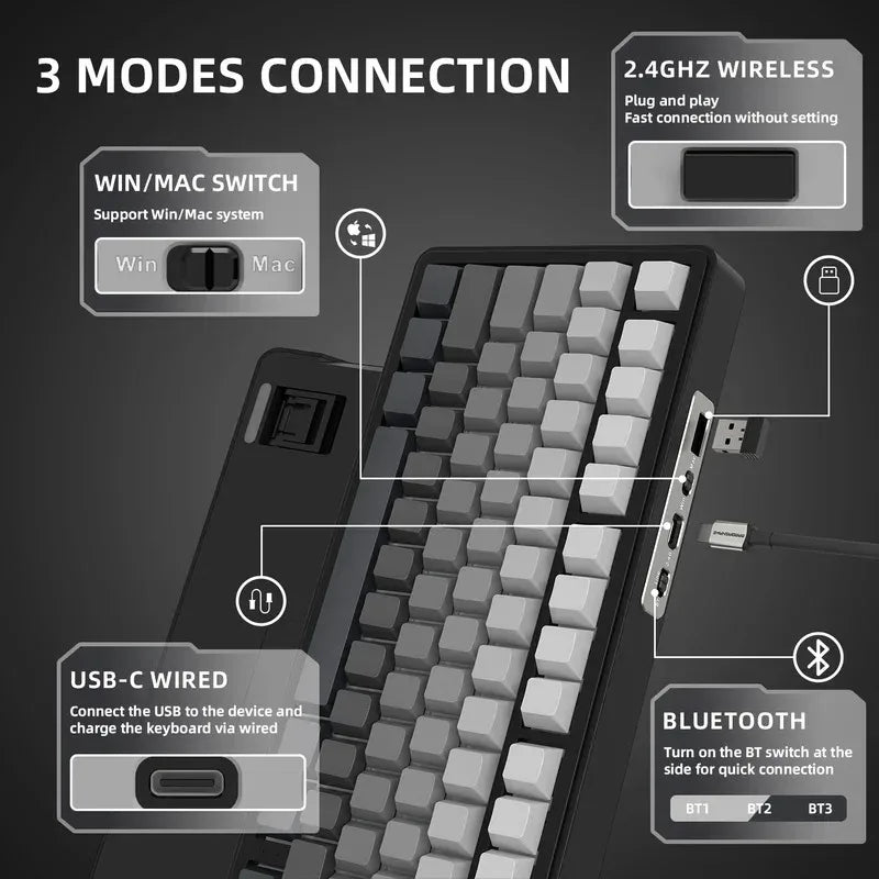 X85/X85Pro Wireless Mechanical Gaming Tri mode Keyboard