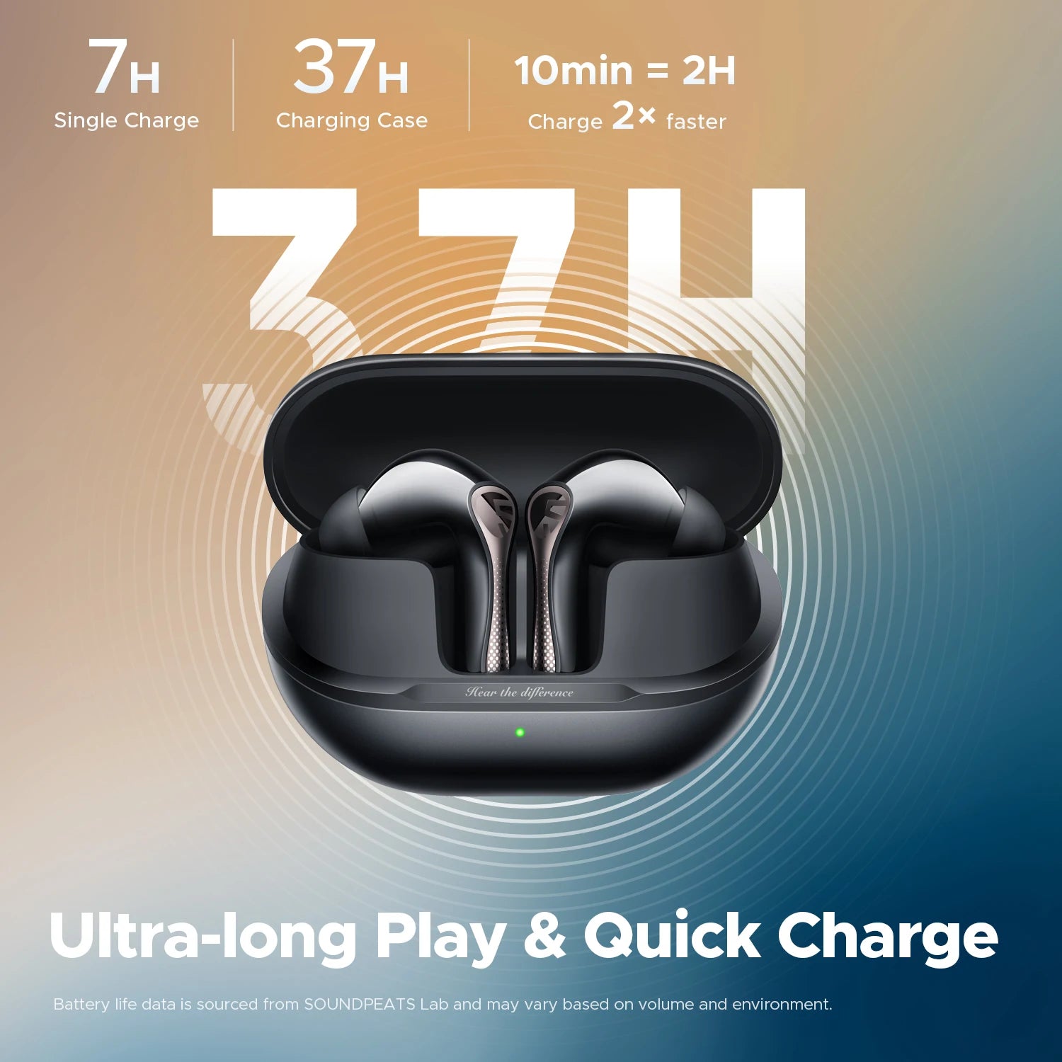Air5 Pro Wireless Earphones 55 dB Adaptive Hybrid ANC Hi-Res LDAC