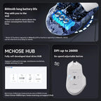Mchose G7 Gaming Mouse Tri-mode