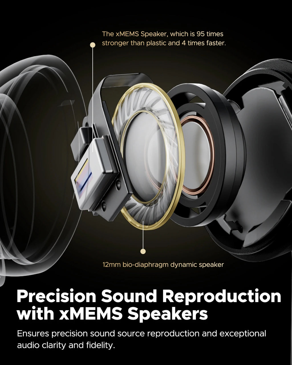 Capsule3 Pro+ Wireless ANC Earphone Hi-Res Audio Bluetooth